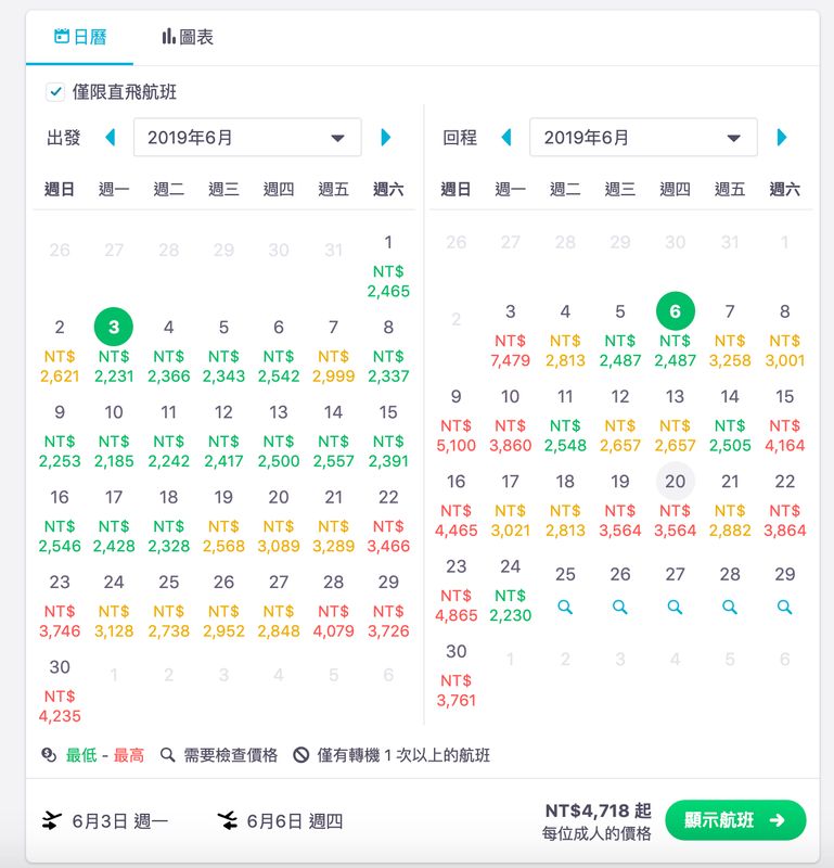 Skyscanner介紹及教學-3-1
