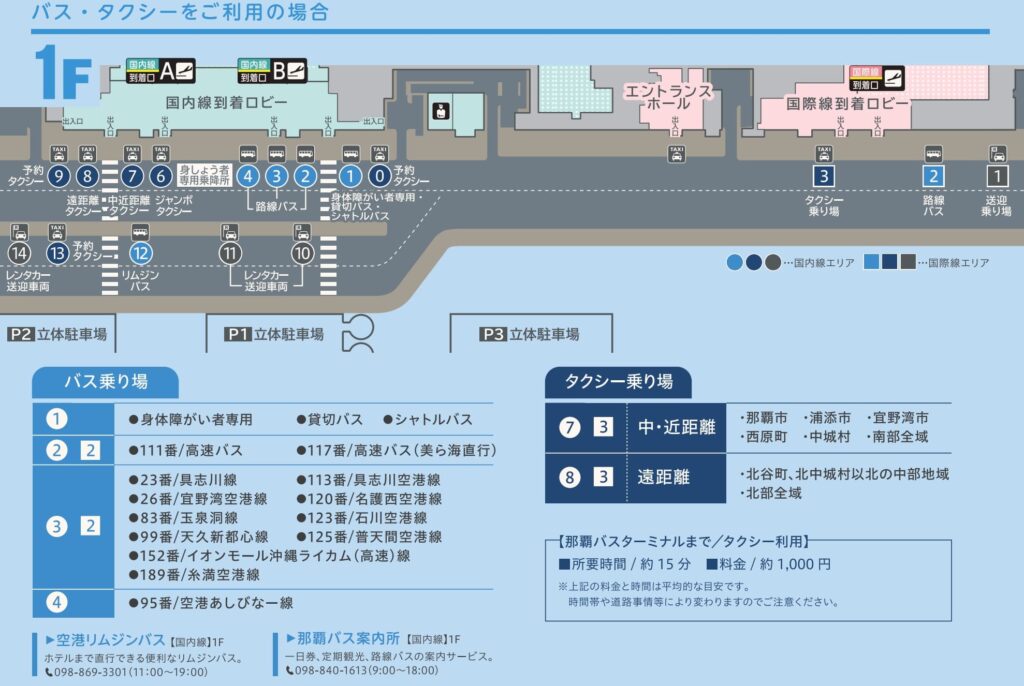 那霸機場1F平面圖