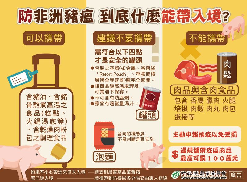 沖繩行前準備-什麼東西不能帶回台灣？