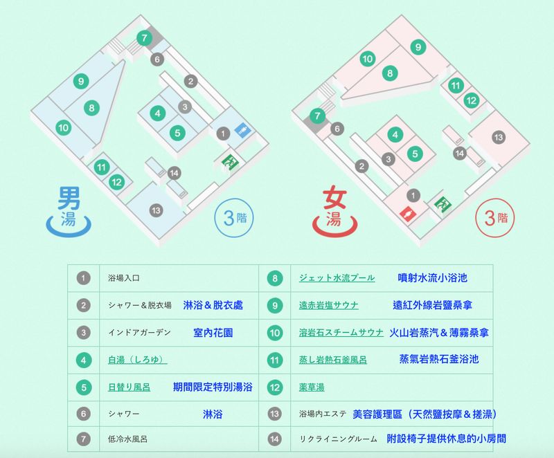 SAUNA & SPA うちな~ゆ-浴場設施圖